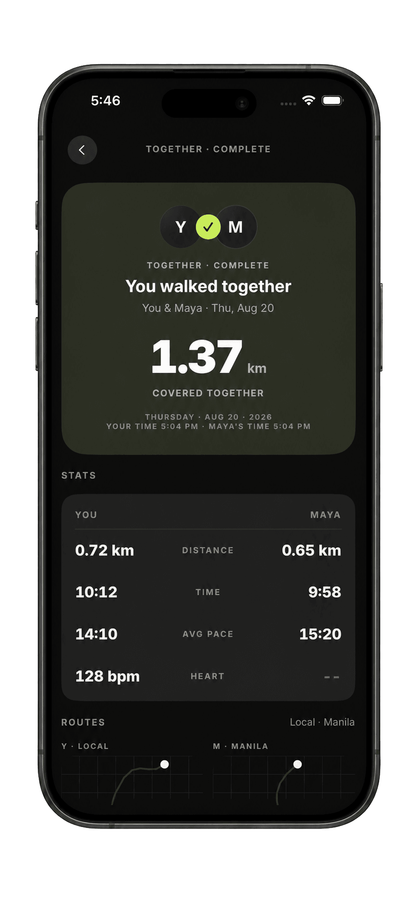 Together complete — two workouts compared